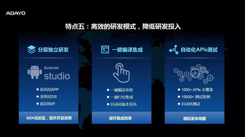 生態(tài)開(kāi)放 平臺(tái)先行丨華陽(yáng)開(kāi)放平臺(tái) aaop 亮相givc