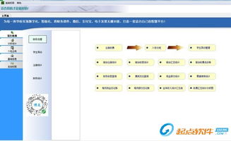 校盈家學(xué)校財(cái)務(wù)收費(fèi)系統(tǒng)下載 學(xué)校收費(fèi)系統(tǒng)招生財(cái)務(wù)管理軟件最新版 v7.0 官方版 起點(diǎn)軟件園
