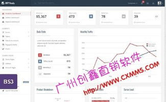 商城制作、會員結算系統、獎金分配軟件及系統軟件定制開發 一站式企業數字化解決方案